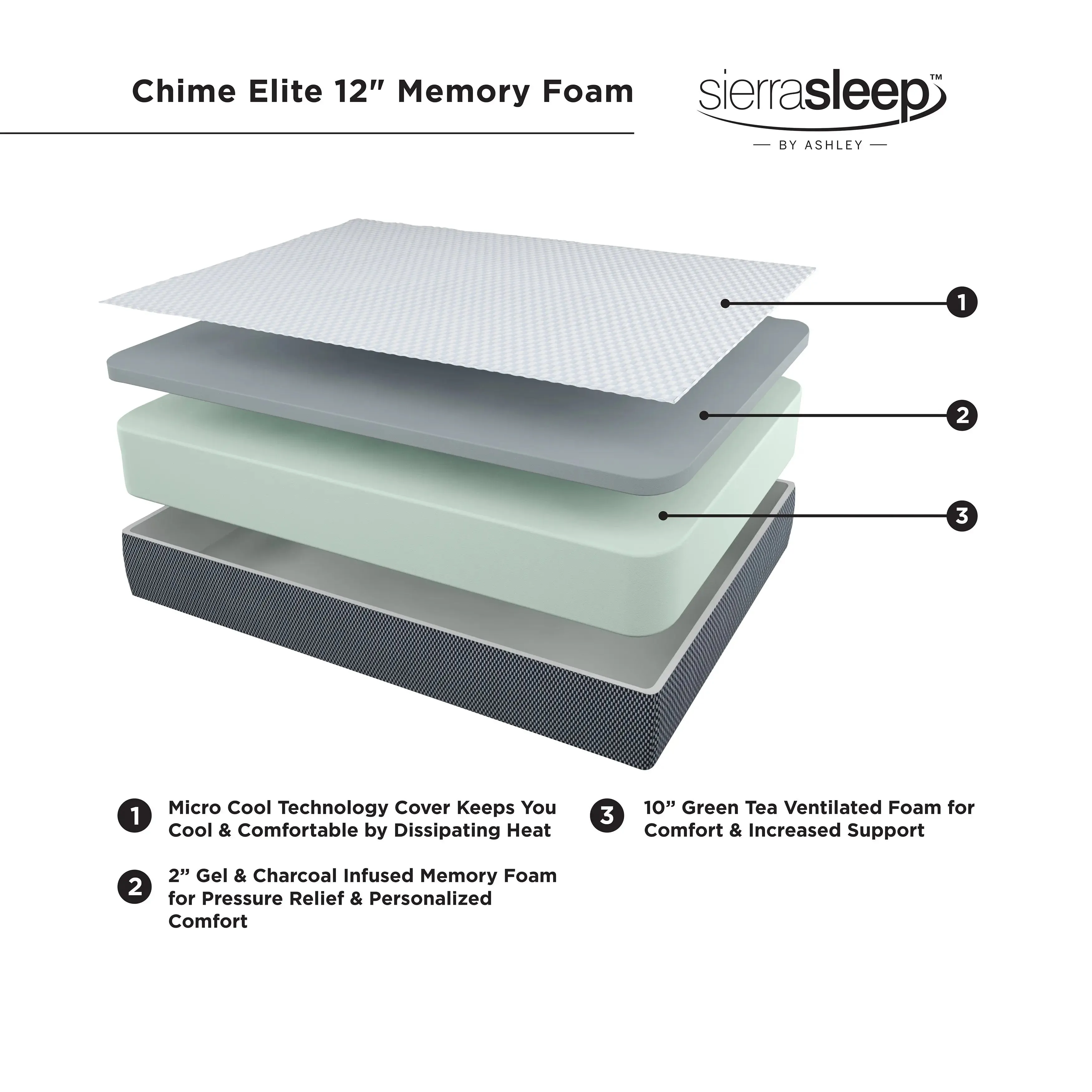 Chime Elite Queen Mattress - 12''