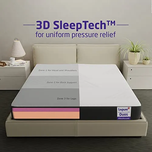 Livpure Smart Duos Reversible HR Foam Mattress |3D Sleep Zones| Manufactured with Dow ComfortScience | Premium Certified Fabric | EGAPA Purifying Filter | Double 72x48x5 inches, Removable Zipper Cover