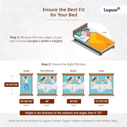 Livpure Smart Duos Reversible HR Foam Mattress |3D Sleep Zones| Manufactured with Dow ComfortScience | Premium Certified Fabric | EGAPA Purifying Filter | Double 72x48x5 inches, Removable Zipper Cover