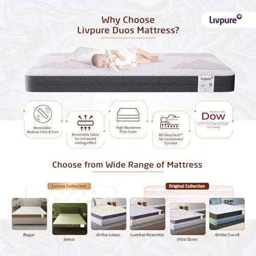 Livpure Smart Duos Reversible HR Foam Mattress |3D Sleep Zones| Manufactured with Dow ComfortScience | Premium Certified Fabric | EGAPA Purifying Filter | Double 72x48x5 inches, Removable Zipper Cover