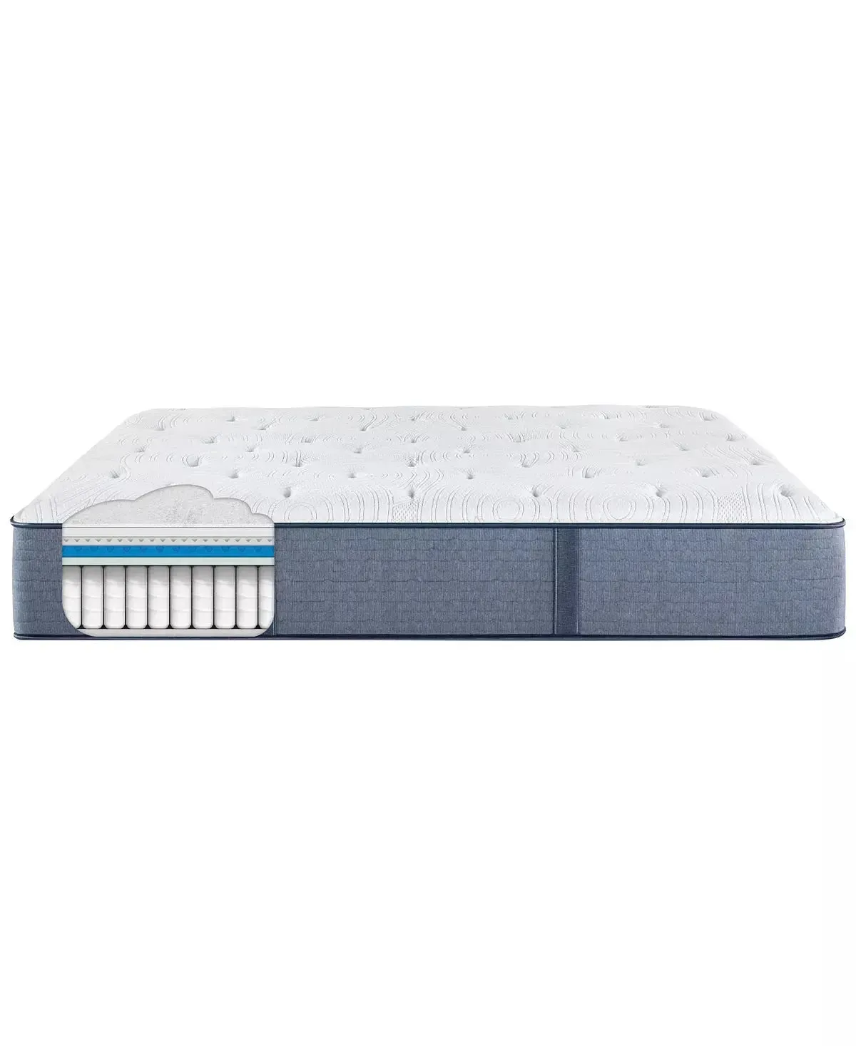 Perfect Sleeper Renewed Night Plush Mattress