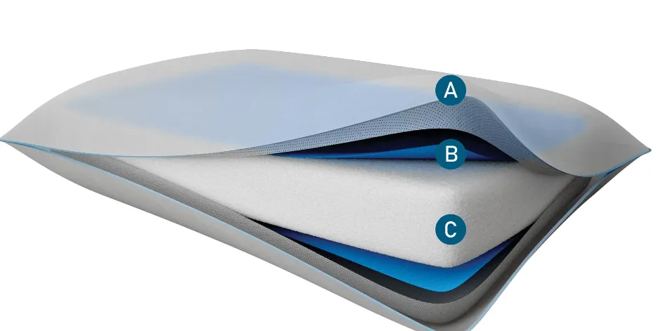 TEMPUR-Cloud® Breeze Dual Cooling™ Pillow