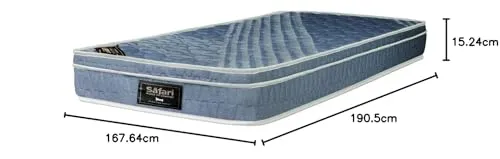 The Mattress Company | 5 Years Warranty | Bonded   Soft Foam Queen Size Bed Mattress, Comfort 6 Inch Thickness (75X66X6)
