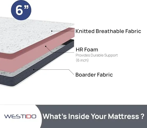 WESTIDO SteadySupport Multiple High Resilience (HR) Foam | High Resilience (HR) Foam Knitted Fabric Single Size Zero Partner Disturbance SteadySupport6inch72x42