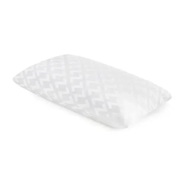 Zoned Gel Talalay Latex